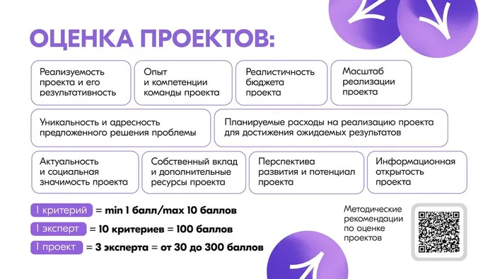 Презентация Росмолодёжь.Гранты 2 сезон - 0006