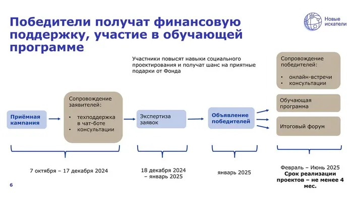 Preview - 2024-10-24T090818.102 - 0010