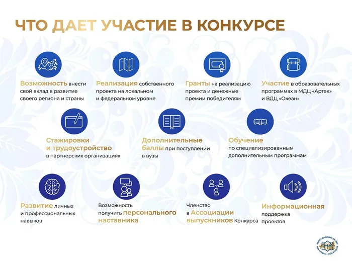 Презентация конкурса - 0008