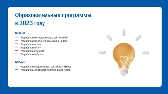 СИНЕРГИЯ Код будущего - 0005