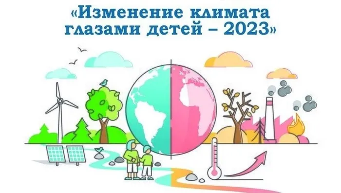 Изменение климата глазами детей
