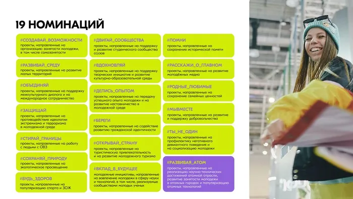 Презентация Росмолодёжь.Гранты 2 сезон - 0004