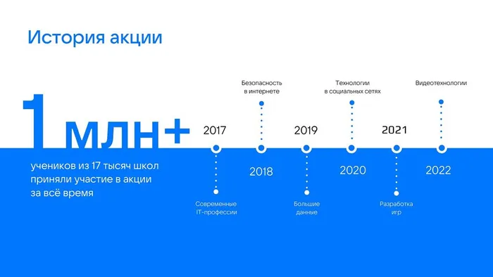 Приложение 1 - 0003