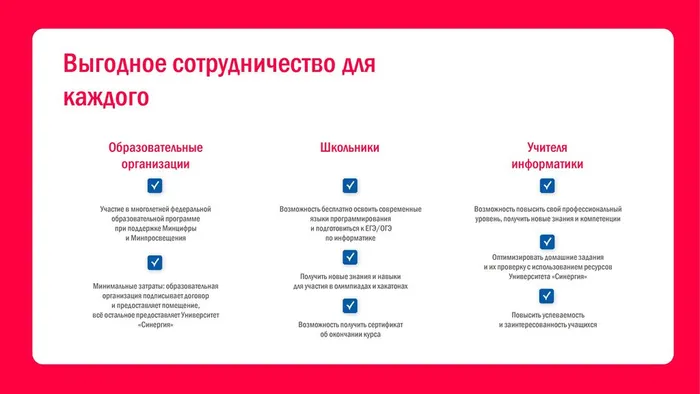СИНЕРГИЯ Код будущего - 0007