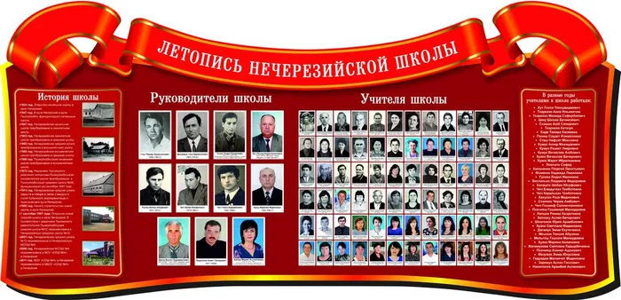 Летопись СОШ № 4