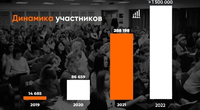 Изображение WhatsApp 2023-11-22 в 15.54.32_5492f128