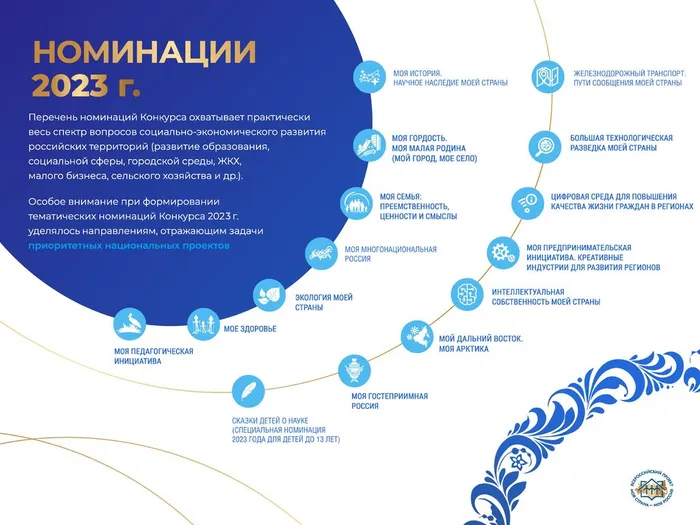 Презентация конкурса - 0009