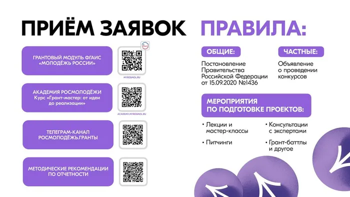 Презентация Росмолодёжь.Гранты 2 сезон - 0003