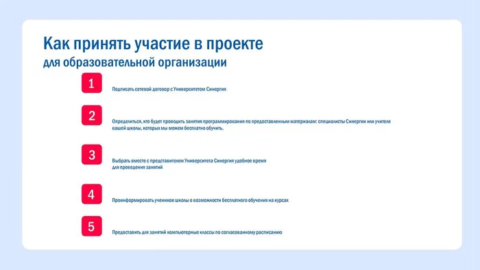 СИНЕРГИЯ Код будущего - 0008